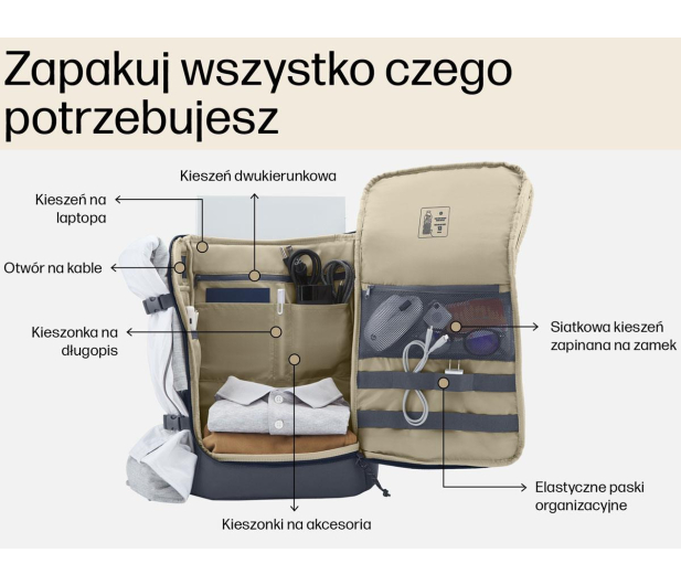 HP Travel 25L 15,6" szaro-niebieski - 1504923 - zdjęcie 2